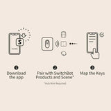 SwitchBot Remote Control- Simplify your smart home control - Home Genius