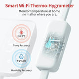 SwitchBot Hub 2 Universal Remote with Smart IR & WiFi AC Control - Home Genius
