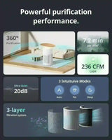 SwitchBot Smart Home Air Purifier with Table & HEPA Filter - Home Genius