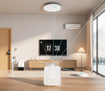 Modern living room with WiFi smart home devices, smart switch, thermostat, and automation.