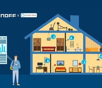 Smart home automation system with energy monitoring, Sonoff and Amazon Alexa integration, illustrated in a house setup.