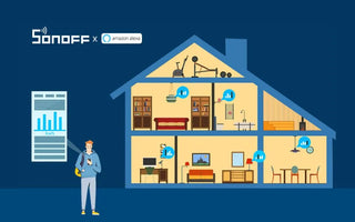Smart home automation with Sonoff & Alexa, showing energy monitoring and connected devices in a house layout