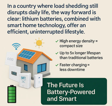 Smart home tech with lithium batteries for uninterrupted power and efficiency