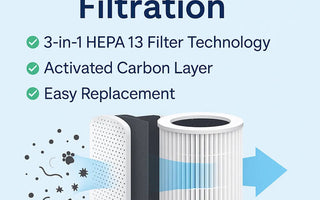 HEPA 13 air filter with activated carbon layer for easy replacement and clean air purification