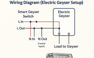 Smart geyser switch installation wiring diagram and product image for electric geyser setup