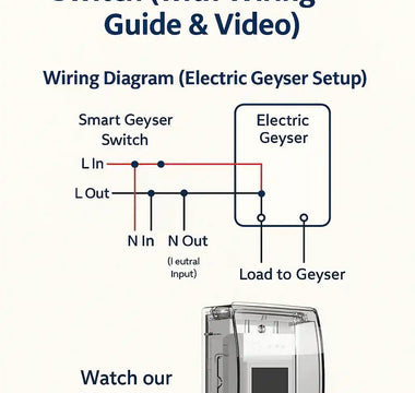 Smart geyser switch installation wiring diagram and product image for electric geyser setup