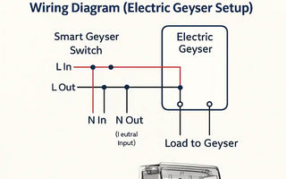 Step-by-Step Install: Smart Geyser Switch for Electric Heaters