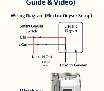 Step-by-Step Install: Smart Geyser Switch for Electric Heaters