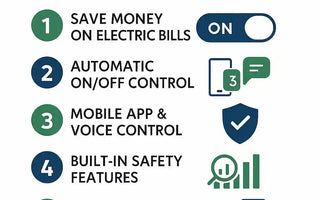 Infographic listing 7 benefits of smart geyser switch in Pakistan, energy saving, app control, safety features.