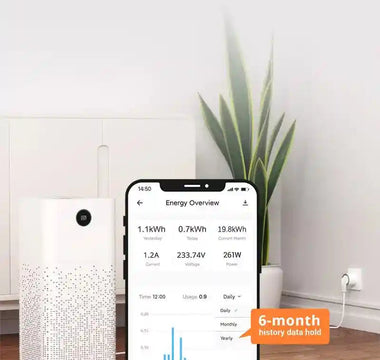 Smart energy monitor with app displaying usage stats, 6-month history, and real-time power data for home automation