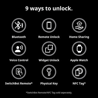 SwitchBot Lock Pro- Fingerprint Lock - Home Genius